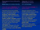 Fotosintezė ir fotosintezės eiga 15 puslapis