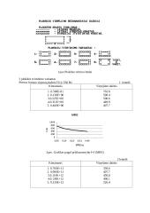 Spausdinto montažo plokščių mechaninio atsparumo tyrimas 2 puslapis