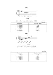 Spausdinto montažo plokščių mechaninio atsparumo tyrimas 4 puslapis