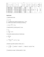Spyruoklinės svyruoklės laisvųjų svyravimų tyrimas 2 puslapis