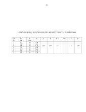 Spyruoklinės svyruoklės laisvųjų svyravimų tyrimas 15 puslapis