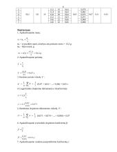 Spyruoklinės svyruoklės laisvųjų svyravimų tyrimas 6 puslapis