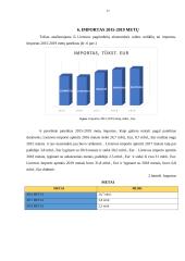 Pagrindinių ekonominės raidos rodiklių lyginamoji analizė Lietuvoje 12 puslapis