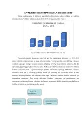 Pagrindinių ekonominės raidos rodiklių lyginamoji analizė Lietuvoje 13 puslapis