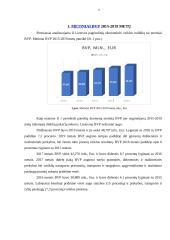 Pagrindinių ekonominės raidos rodiklių lyginamoji analizė Lietuvoje 7 puslapis