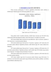 Pagrindinių ekonominės raidos rodiklių lyginamoji analizė Lietuvoje 9 puslapis