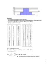 Srautinio šifro kokybės įvertinimas dažniniu statistiniu testu 3 puslapis