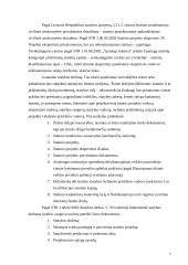 Statybos teisės pagrindai 6 puslapis