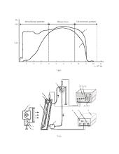 Stiklų optinio skaidrio tyrimas 2 puslapis