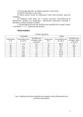 Įvairių paviršių spinduliavimo energijos tankio priklausomybė nuo paviršiaus temperatūros 3 puslapis