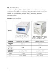 Fermento lizocimo išskyrimas ir gryninimas iš vištos kiaušinio 10 puslapis