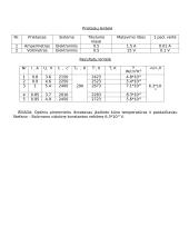 Šiluminio spinduliavimo skaičiavimas bei temperatūros matavimas optiniu pirometru  3 puslapis