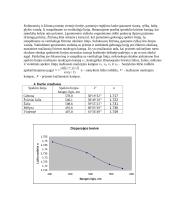 Šviesos dispersijos prizmėje analizė 2 puslapis