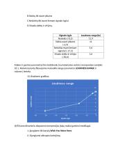 Garso apdorojimo efektų veikimas 4 puslapis