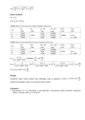 Medžiagos tankio nustatymas ir paklaidų skaičiavimas 2 puslapis