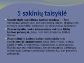 Kalbėjimo ir bendravimo būdai. Viešoji kalba 10 puslapis