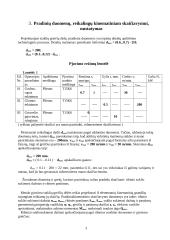 Techniniai įrengimai 3 puslapis