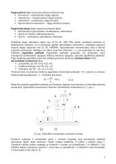 Termodinamikos skaičiavimai 3 puslapis