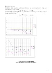 Termodinamikos skaičiavimai 6 puslapis