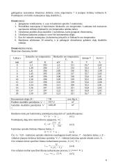 Termodinamikos skaičiavimai 8 puslapis
