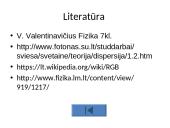 Fizika: šviesos spektras 11 puslapis