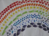 Fizika: šviesos spektras 12 puslapis