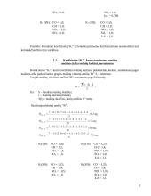 Teršiančių medžiagų, išmetamų į atmosferą iš mašinų su vidaus degimo varikliais, kiekio apskaičiavimas 3 puslapis