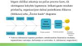 Kokybės vadybos samprata ir raida 20 puslapis
