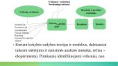 Kokybės vadybos samprata ir raida 9 puslapis