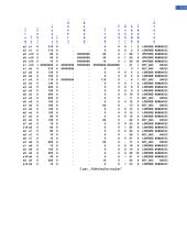 Tinklinės formos transporto uždavinys 8 puslapis