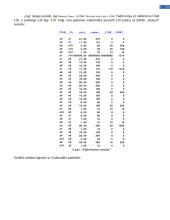 Tinklinės formos transporto uždavinys 10 puslapis