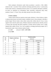 Tirpalų lūžio rodiklio priklausomybės nuo koncentracijos tyrimas refraktometru 2 puslapis