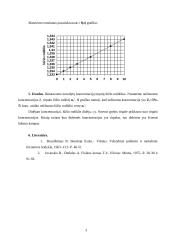 Tirpalų lūžio rodiklio priklausomybės nuo koncentracijos tyrimas refraktometru 3 puslapis