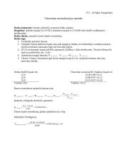 Titravimas neutralizacijos metodu