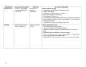 Slaugos planas. Savarankiškas darbas 11 puslapis