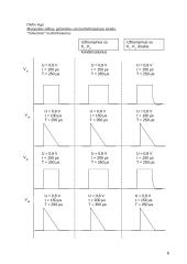 Trazistorinių multivibratorių tyrimas 6 puslapis