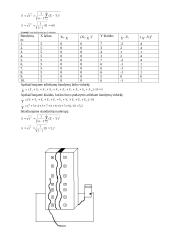 Tremoro tyrimas 2 puslapis