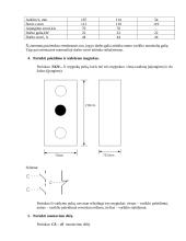 Trifazio asinchroninio variklio su narveliniu rotoriumi reversinio paleidiklio įrangos projektavimas 3 puslapis