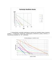 Vartotojo prekių paklausa 4 puslapis