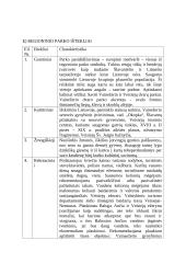 Veisiejų regioninis parkas 5 puslapis