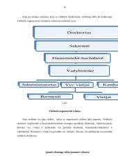 Praktikos ataskaita ,,Radisson" viešbutyje 16 puslapis