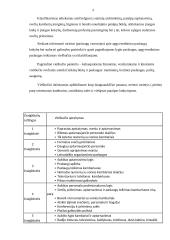 Praktikos ataskaita ,,Radisson" viešbutyje 4 puslapis