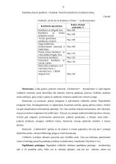 Praktikos ataskaita ,,Radisson" viešbutyje 8 puslapis