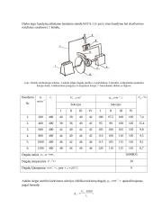 Įvairių variklių švaistikliniai mechanizmai 13 puslapis