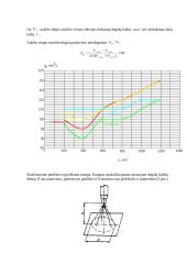 Įvairių variklių švaistikliniai mechanizmai 14 puslapis