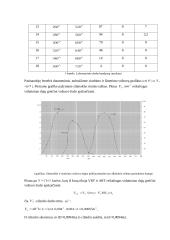 Įvairių variklių švaistikliniai mechanizmai 6 puslapis