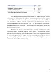 Diskriminacija visuomenėje 10 puslapis