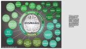 Artikuliacinė dispraksija 5 puslapis
