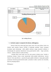 Jurbarko rajono reljefo ir kraštovaizdžio tyrimas 8 puslapis