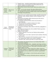 Asmenybės brandos kriterijai 3 puslapis